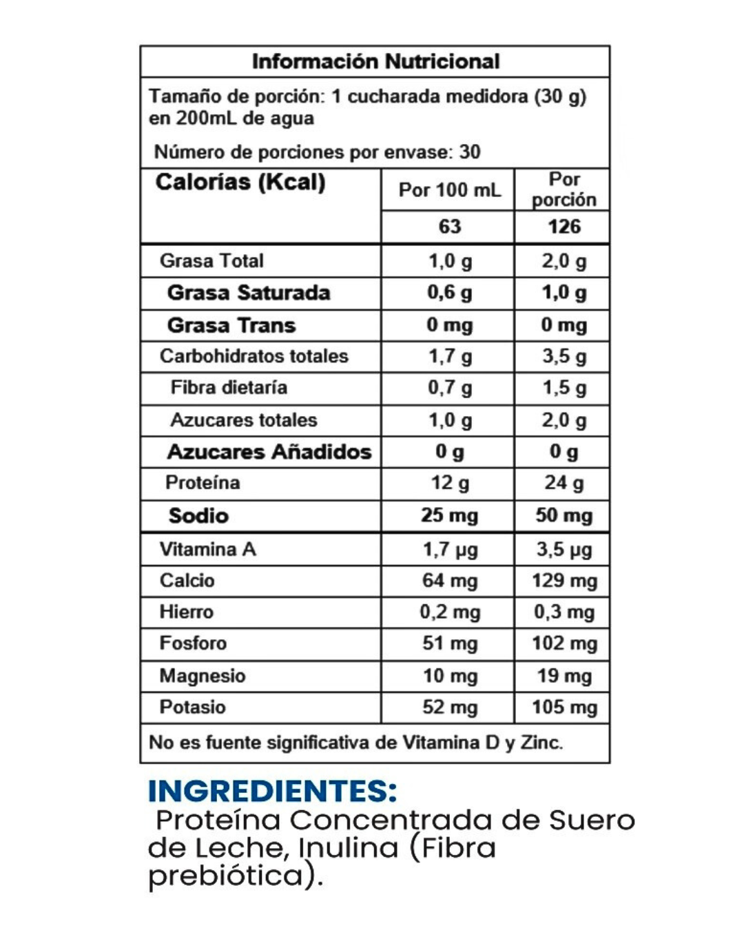 SACHET PROTEÍNA WHEY SCOOPRO
